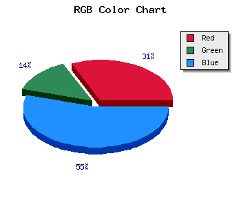 css #6B2FBA color code html