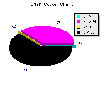 CMYK background color #6B476B code