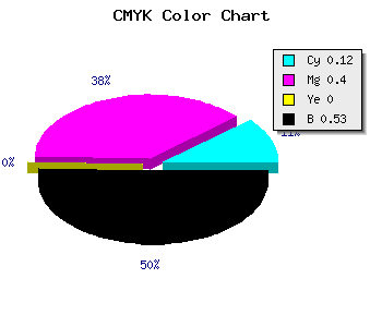 CMYK background color #6B4879 code