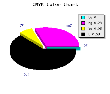 CMYK background color #6B4D65 code