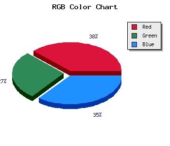 css #6B4D65 color code html