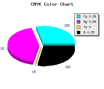 CMYK background color #6B4DA7 code