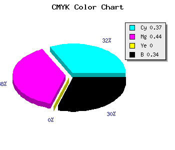 CMYK background color #6B5FA9 code