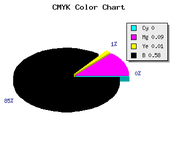 CMYK background color #6B616A code