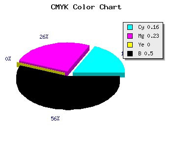 CMYK background color #6B6280 code