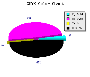 CMYK background color #6C2F70 code