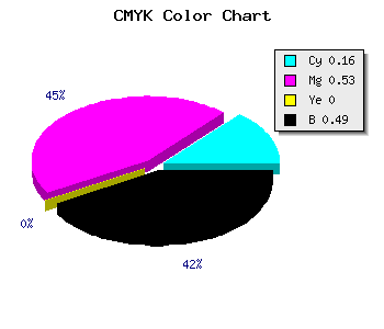 CMYK background color #6C3D81 code