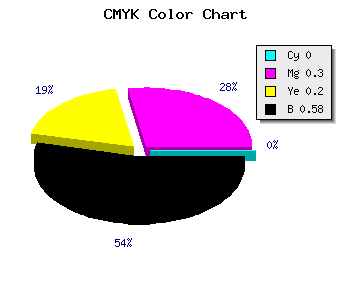 CMYK background color #6C4C56 code