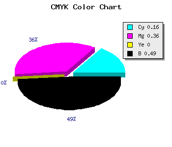 CMYK background color #6C5281 code
