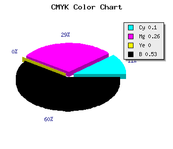 CMYK background color #6C5978 code