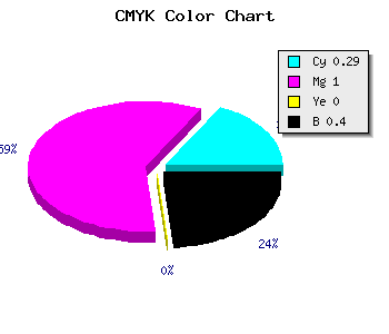 CMYK background color #6D0099 code