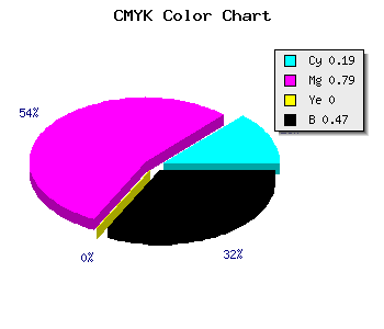 CMYK background color #6D1C86 code