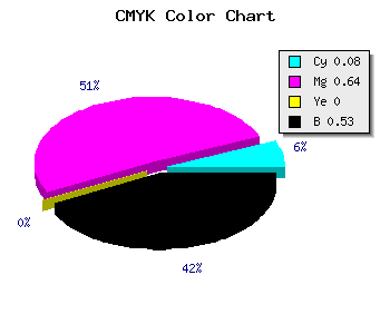 CMYK background color #6D2B77 code
