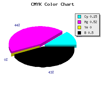 CMYK background color #6D3E80 code