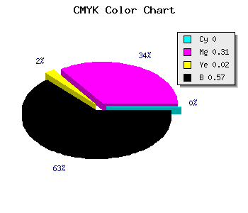 CMYK background color #6D4B6B code
