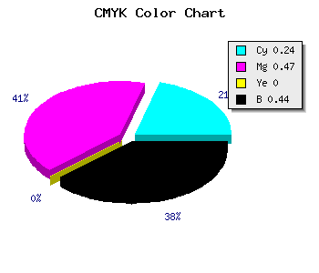 CMYK background color #6D4C90 code