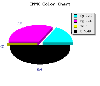 CMYK background color #6D5983 code