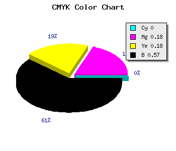CMYK background color #6D5959 code