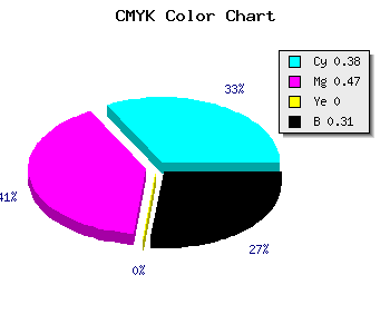 CMYK background color #6D5DAF code