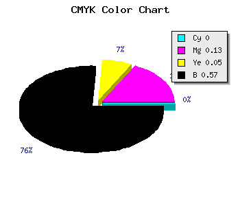 CMYK background color #6D5F68 code