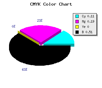 CMYK background color #6E657C code
