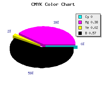 CMYK background color #6E446C code