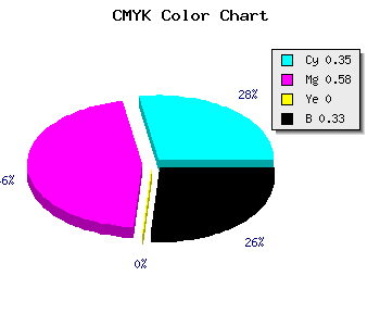 CMYK background color #6E48AA code
