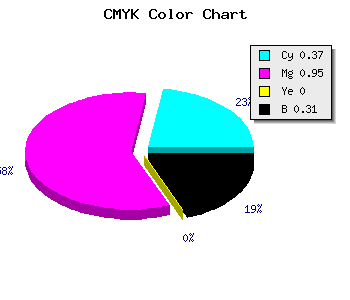 CMYK background color #6E09AF code