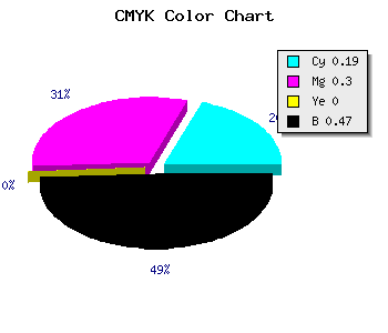 CMYK background color #6E5E87 code
