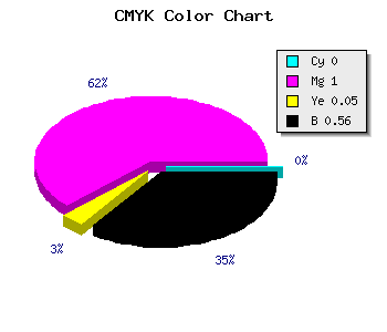 CMYK background color #6F006A code