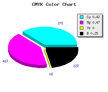 CMYK background color #6F65BF code