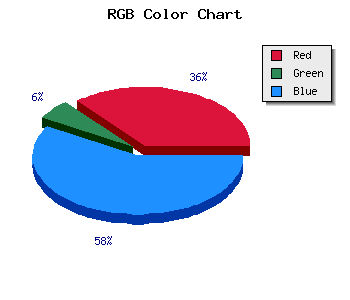 css #6F11B4 color code html