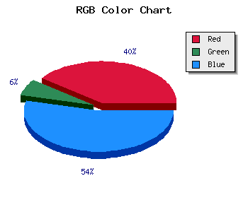 css #6F1296 color code html
