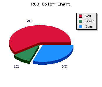 css #6F1238 color code html