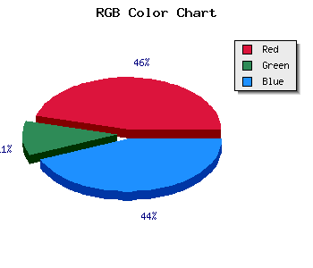 css #6F1A6A color code html