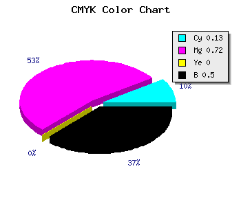 CMYK background color #6F247F code