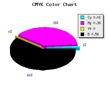 CMYK background color #6F4870 code