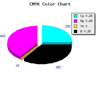 CMYK background color #6F559B code