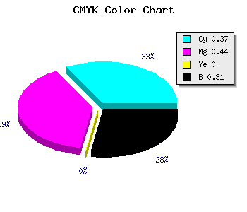 CMYK background color #6F63B1 code