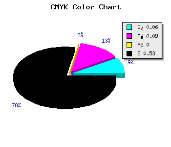 CMYK background color #706C77 code