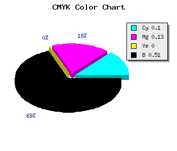 CMYK background color #706C7C code