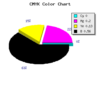 CMYK background color #705A62 code