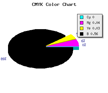 CMYK background color #716C6E code