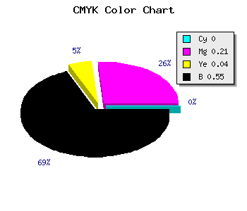 CMYK background color #725A6D code