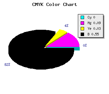 CMYK background color #73696F code