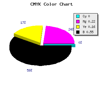 CMYK background color #735A61 code