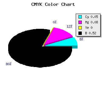 CMYK background color #74707A code