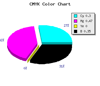CMYK background color #7457A5 code