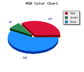 css #751DCB color code html