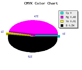 CMYK background color #753D74 code